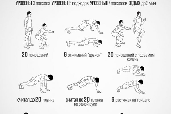 Кракен зеркало 2